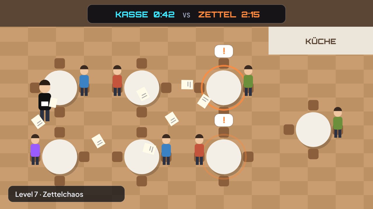 Screenshot aus Kasse oder Zettel: Level 7: Zettelchaos