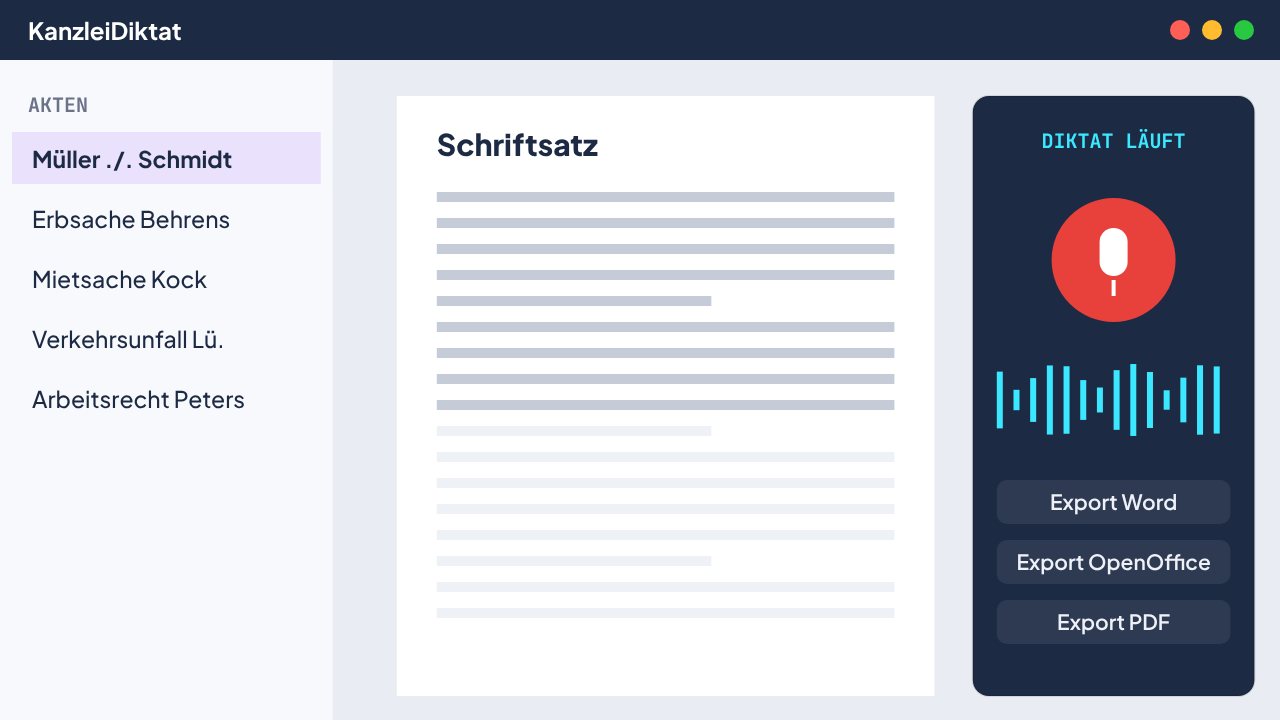 Oberfläche von KanzleiDiktat